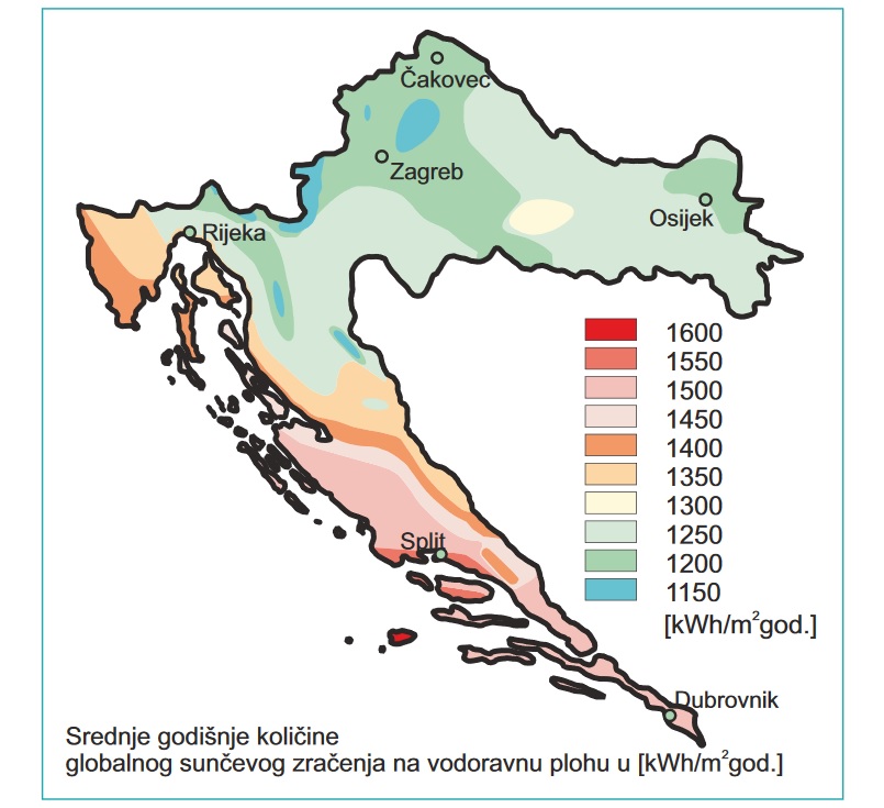 Globalni sunčevo zračenje u Hrvatskoj