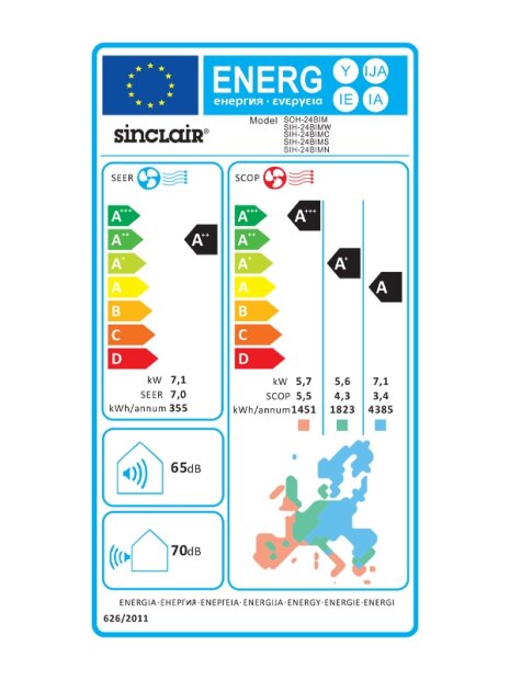 Sinclair Marvin - energetska naljepnica SIH-24BIMW